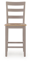 Load image into Gallery viewer, Harperfeld - Barstool (Set of 2) - Natural / Gray