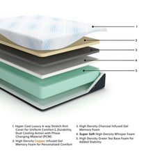 Load image into Gallery viewer, Millennium Luxury Gel Memory Foam Mattress - Ego Home Furniture