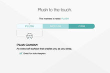 Load image into Gallery viewer, Chime 12 Inch Hybrid Mattress in a Box - Ego Home Furniture