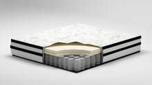 Load image into Gallery viewer, Chime 10 Inch Hybrid Mattress in a Box - Ego Home Furniture