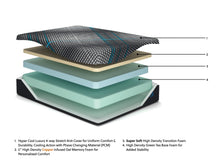 Load image into Gallery viewer, Millennium 2.0 Foam 12 Inch Mattress - Ego Home Furniture
