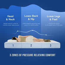 Load image into Gallery viewer, Artemisia 6" Full, Queen, & Twin Memory Foam Mattress