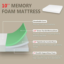 Load image into Gallery viewer, Forsythia 10" E.King Green Tea Gel Memory Foam