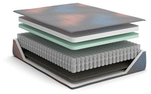Load image into Gallery viewer, 13 Inch Hybrid Hot Buy Mattress - Ego Home Furniture