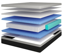 Load image into Gallery viewer, Verbena 12" Queen Hybrid Pocket Coil Mattress