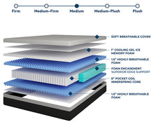 Load image into Gallery viewer, Verbena 12" Full Hybrid Pocket Coil Mattress