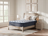 ego Home Furniture