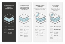 Load image into Gallery viewer, Product image
