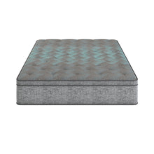 Load image into Gallery viewer, Comfort Care - 14" Euro Top Hybrid Mattress, Plush Comfort
