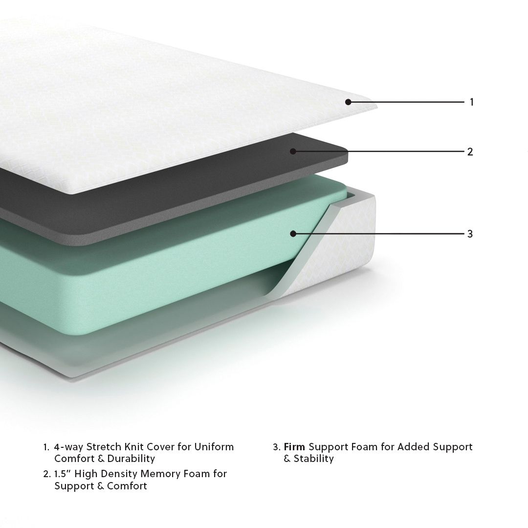 10 Inch Chime Memory Foam - Firm Memory Foam Mattress - Ego Home Furniture