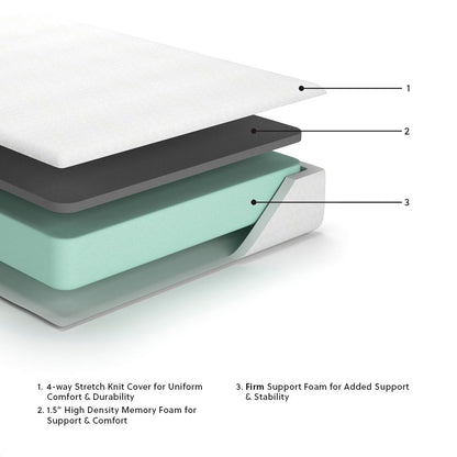 10 Inch Chime Memory Foam - Firm Memory Foam Mattress - Ego Home Furniture