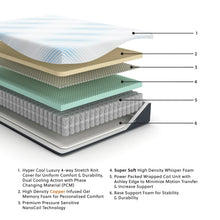 Load image into Gallery viewer, Millennium Cushion Firm Gel Memory Foam Hybrid Mattress - Ego Home Furniture
