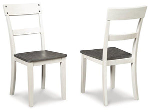 Nelling Dining Room Set - Ego Home Furniture