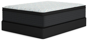 Palisades ET Mattress - Ego Home Furniture