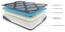 Load image into Gallery viewer, 12 Inch Ashley Hybrid King Adjustable Base and Mattress
