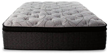 Load image into Gallery viewer, Hybrid 1600 Mattress - Ego Home Furniture
