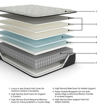 Load image into Gallery viewer, Palisades Firm Mattress - Ego Home Furniture
