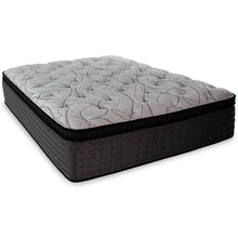 Load image into Gallery viewer, Hybrid 1600 Mattress - Ego Home Furniture
