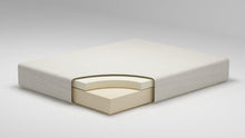 Load image into Gallery viewer, Chime 8 Inch Memory Foam Mattress in a Box - Ego Home Furniture
