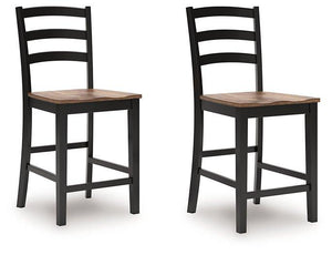 Wildenauer Counter Height Barstool - Ego Home Furniture