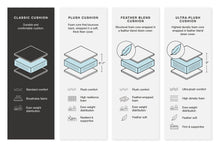 Load image into Gallery viewer, Midnight-Madness Oversized Accent Ottoman
