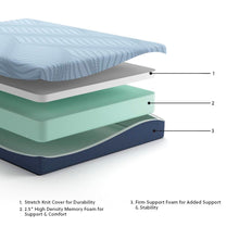 Load image into Gallery viewer, Peak 2.0 10 Memory Foam Mattress - Ego Home Furniture
