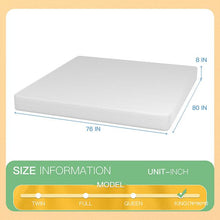 Load image into Gallery viewer, Forsythia 8" E.King Green Tea Gel Memory Foam
