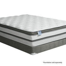 Load image into Gallery viewer, SIDDALEE White/Gray 16" Euro Pillow Top Mattress, Cal.King
