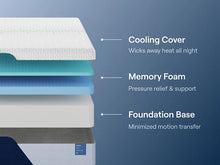 Load image into Gallery viewer, Nectar Classic Memory Foam 5.1 Mattress
