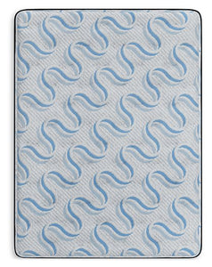 Elite Springs Firm Mattress - Ego Home Furniture