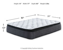 Load image into Gallery viewer, Limited Edition Pillowtop Mattress Set
