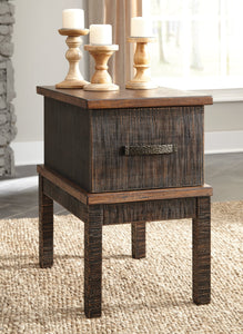 Stanah End Table Set